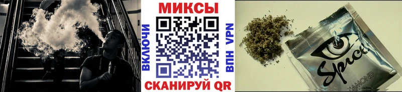 blacksprut ONION  Сысерть  БУТИРАТ буратино 